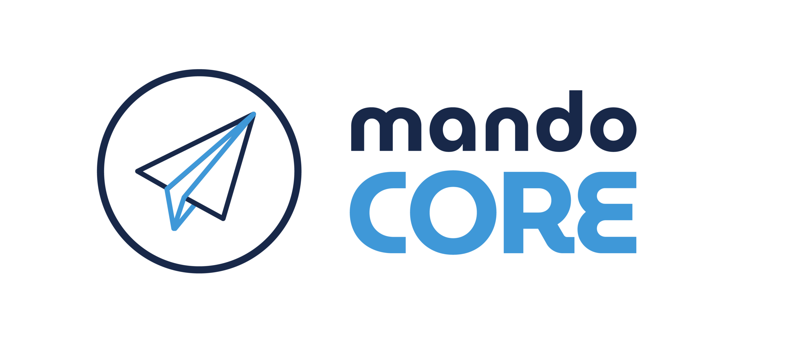 Módulo Mando Core, Mando CCM utilities