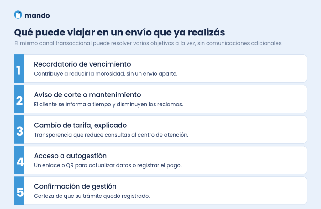 Mando